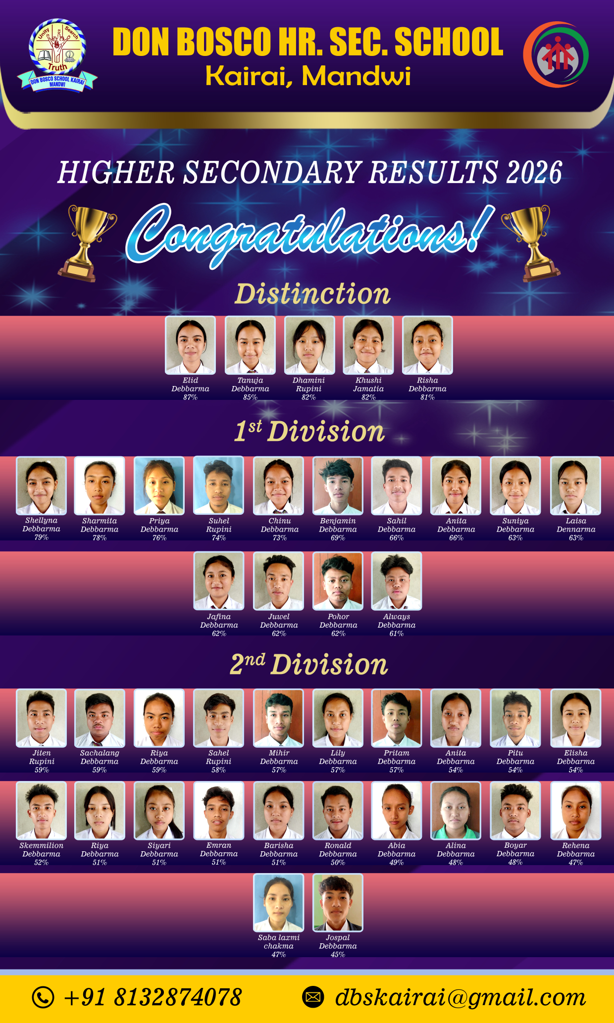 Achiever Poster 2